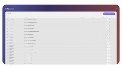 Übersicht aller erstellten E-Mails in Hello E-Mail
