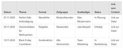 Redaktionsplan für E-Mail-Marketing
